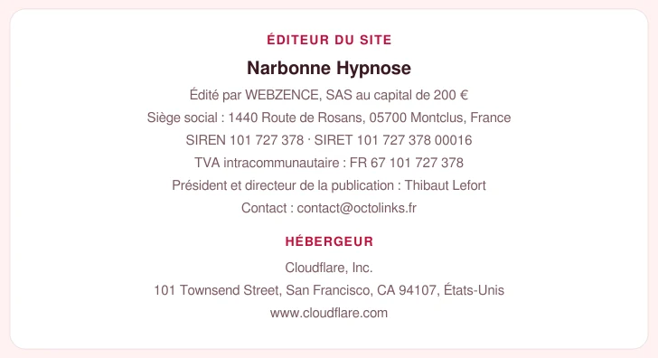 Coordonnées légales de l’éditeur et de l’hébergeur du site